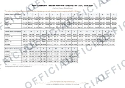 Math Classroom Teacher Incentive Schedule 190 Days 2026-27 calendar