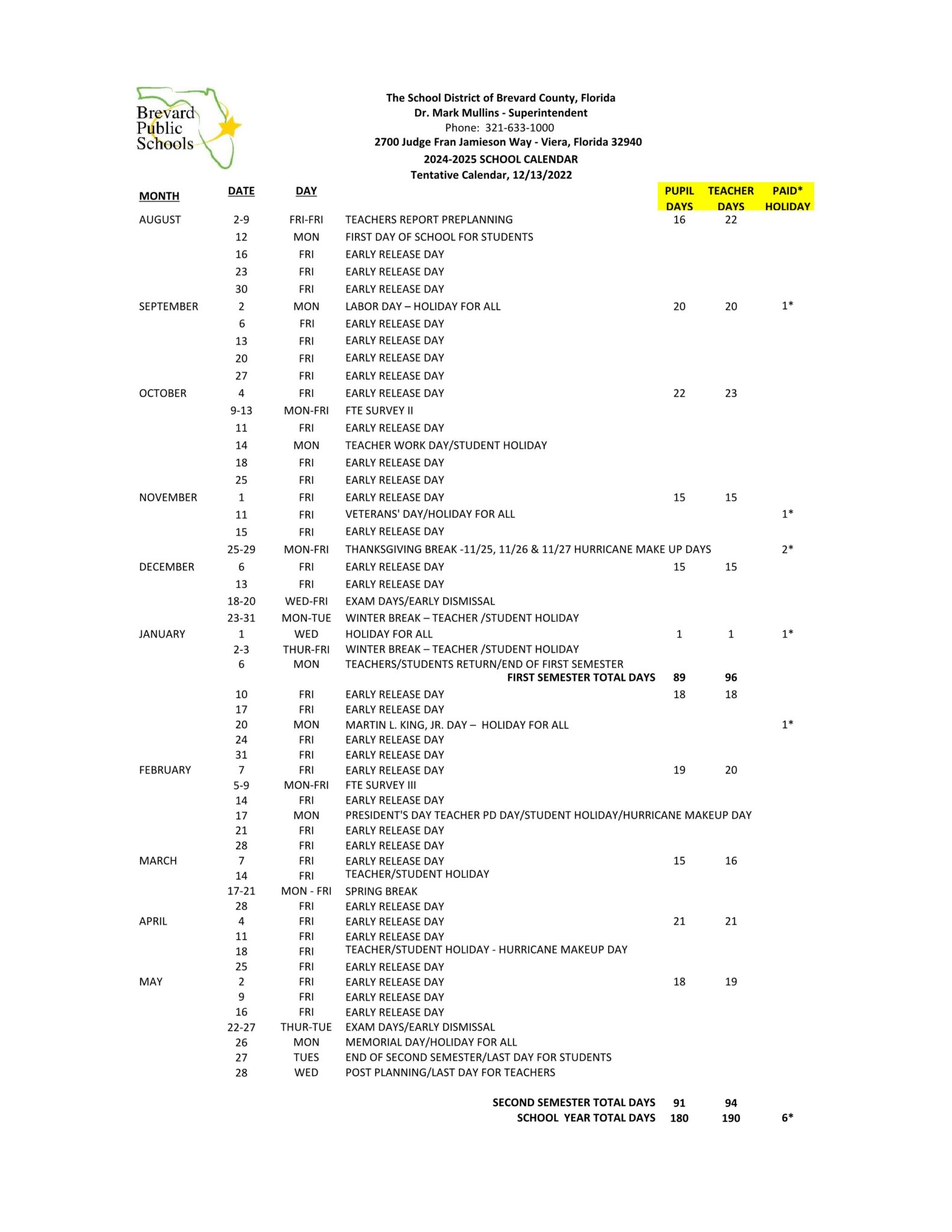 Brevard County School Calendar 2024 25:  The Full, Unofficial List! - 6i4hfv3