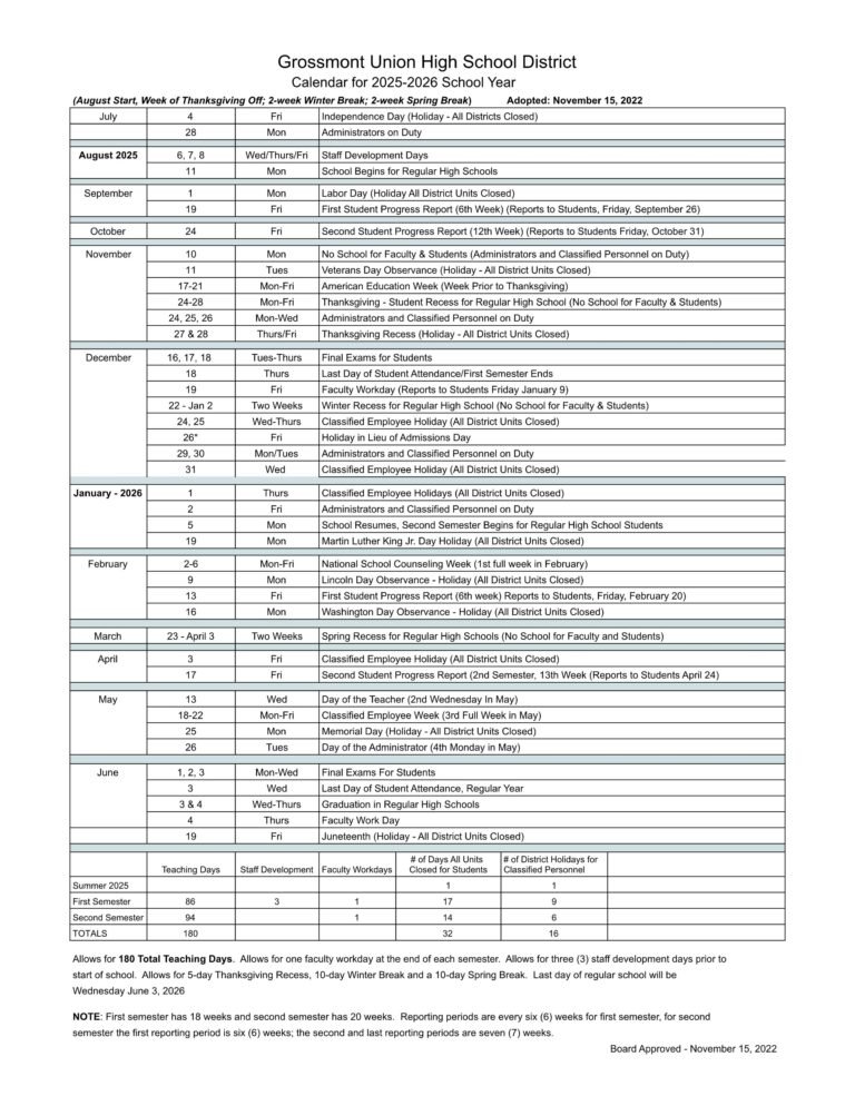 Grossmont Union High School District Calendar 25 26 PDF EduCounty Grossmont Union High School District Calendar 25 26 PDF EduCounty