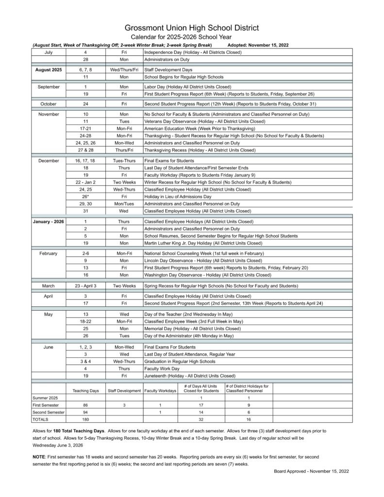 Grossmont Union High School District Calendar 25 26 PDF EduCounty Grossmont Union High School District Calendar 25 26 PDF EduCounty