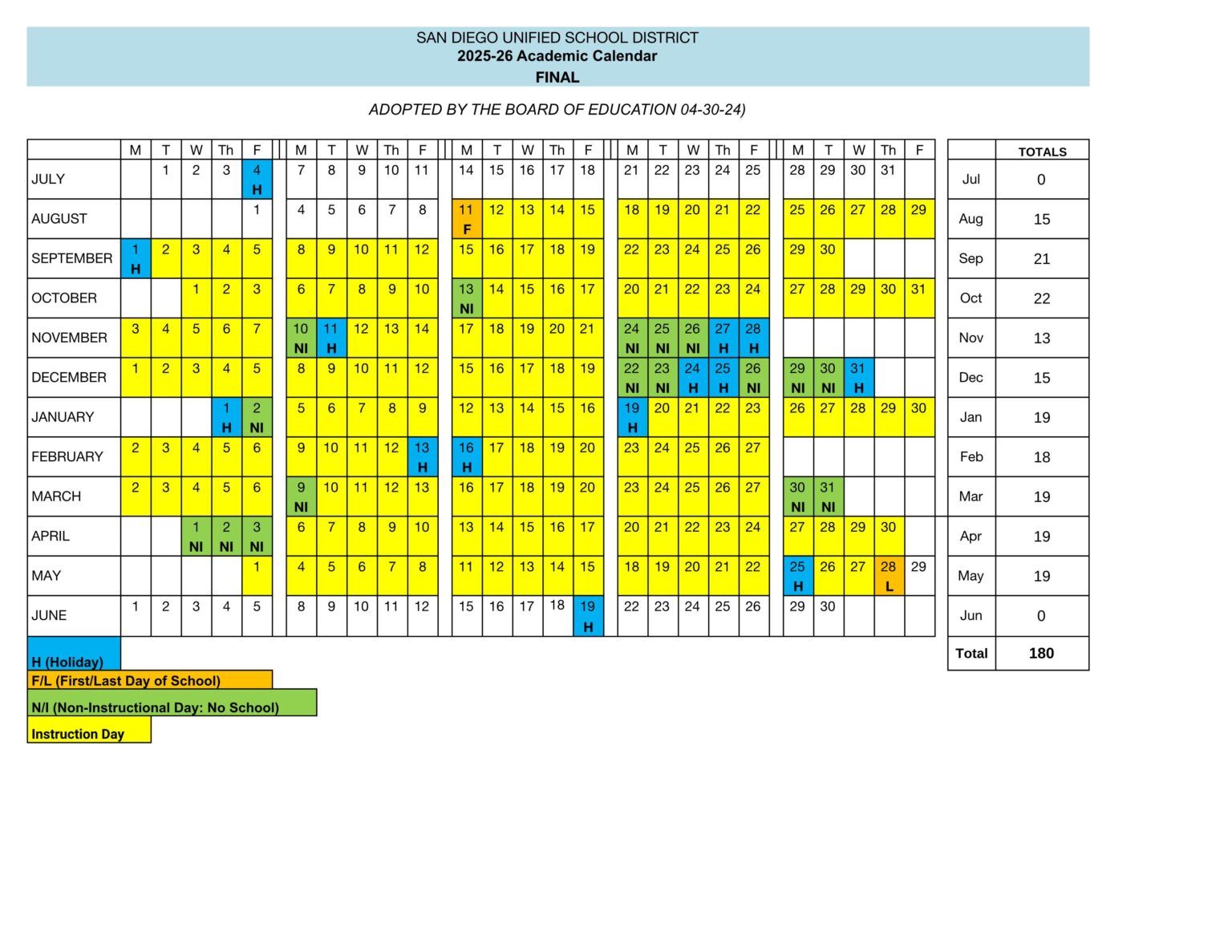 san-diego-unified-school-district-calendar-25-26-pdf-educounty
