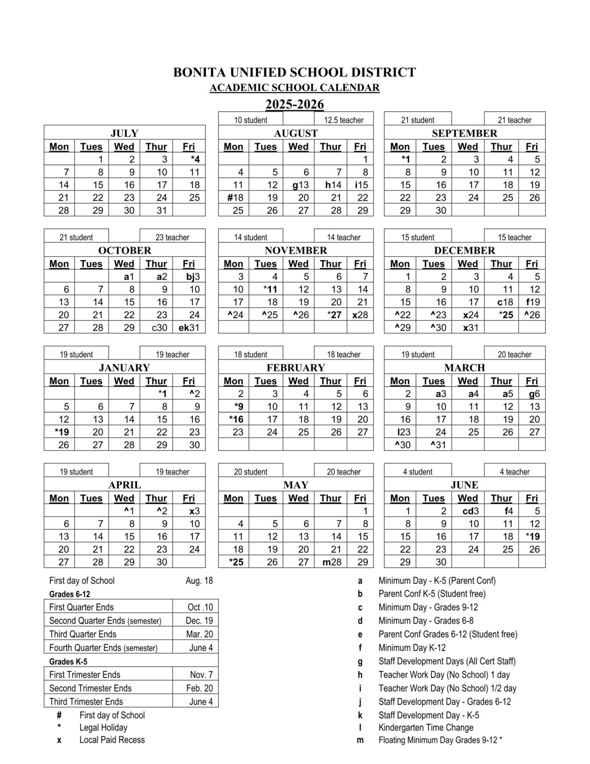 Bonita Unified School District Calendar 2526 [PDF] EduCounty