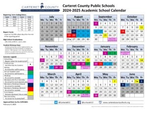 Carteret County NC Schools