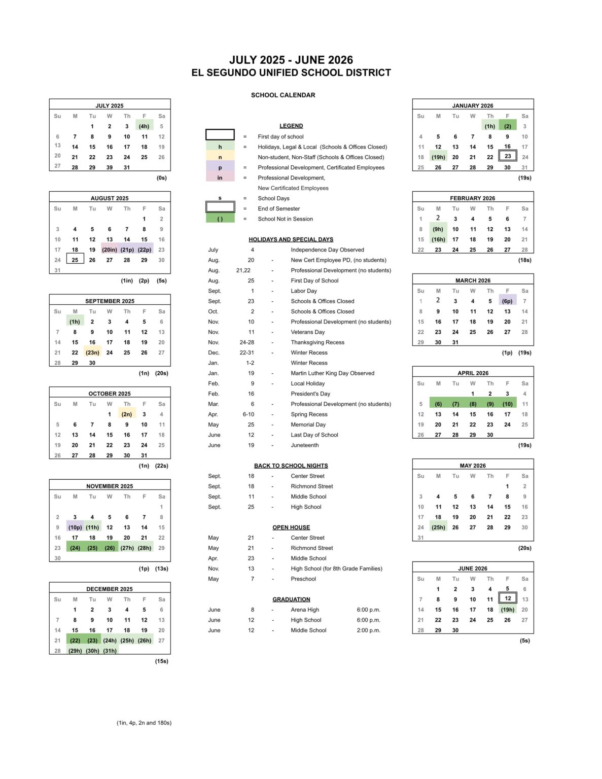 El Segundo Unified ESUSD Calendar 2526 [PDF] EduCounty