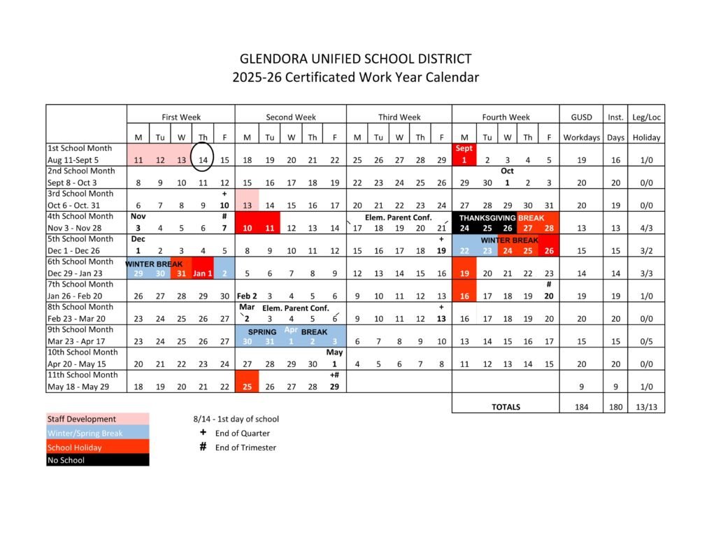 Glendora Unified School District