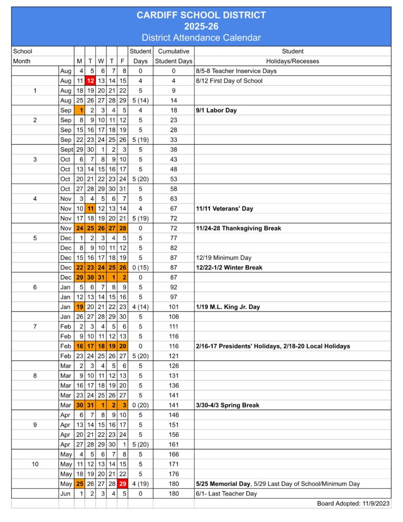 Cardiff School District School District Calendar 2526 [PDF] EduCounty