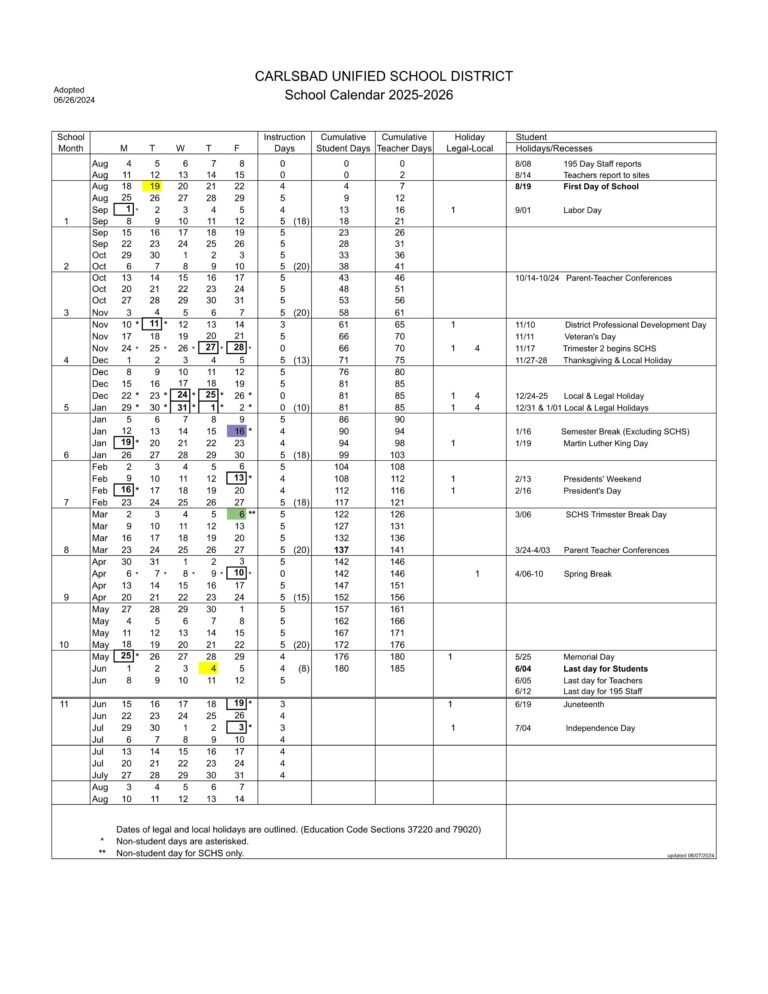 Carlsbad Unified School District School Calendar 25 26 PDF EduCounty Carlsbad Unified School District School Calendar 25 26 PDF EduCounty