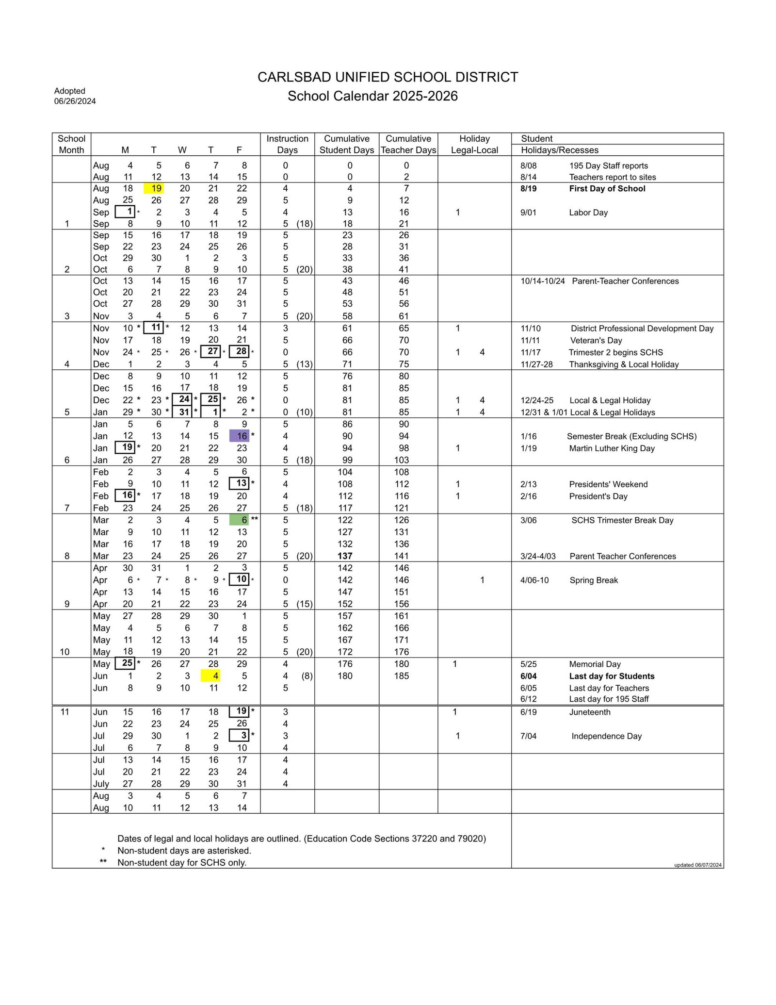 Carlsbad Unified School District School Calendar 25 26 PDF EduCounty Carlsbad Unified School District School Calendar 25 26 PDF EduCounty