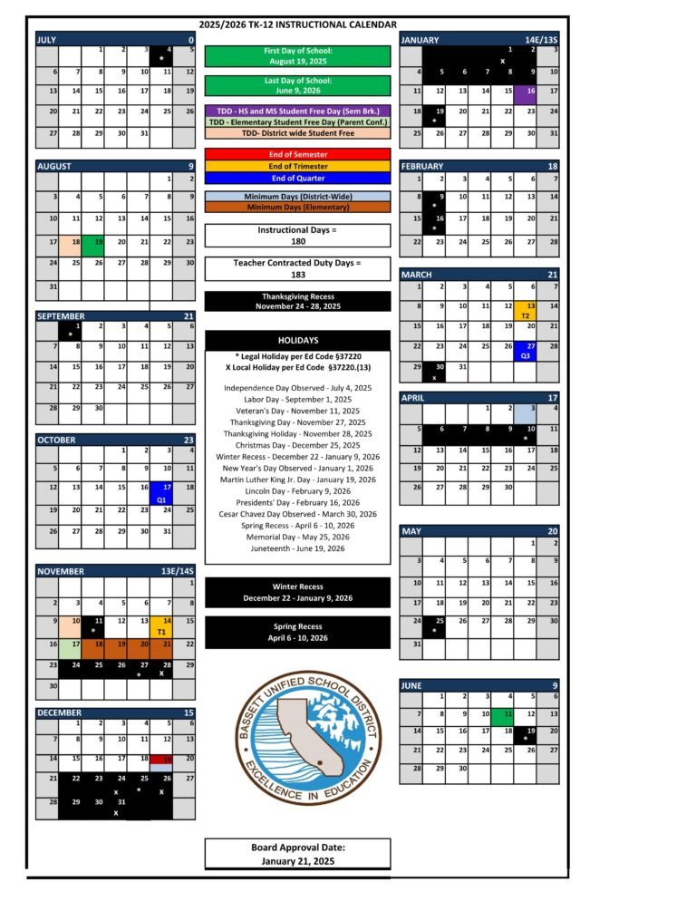bassett unified school district