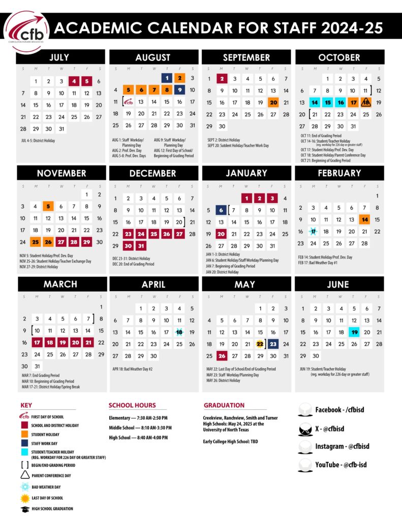 CarrolltonFarmers Branch ISD School Calendar 2425 EduCounty