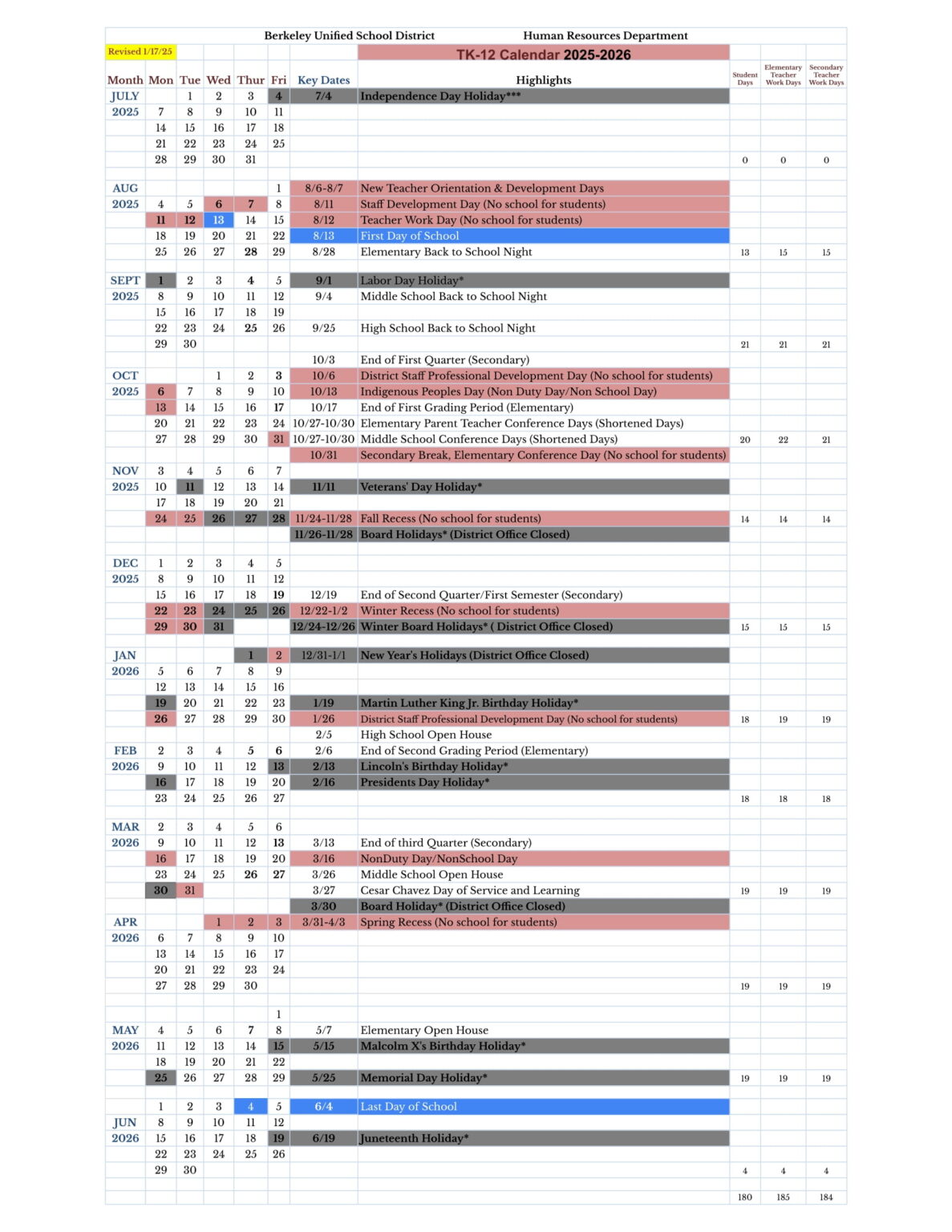 Berkeley Unified School District School Calendar 2526 [PDF] REVISED