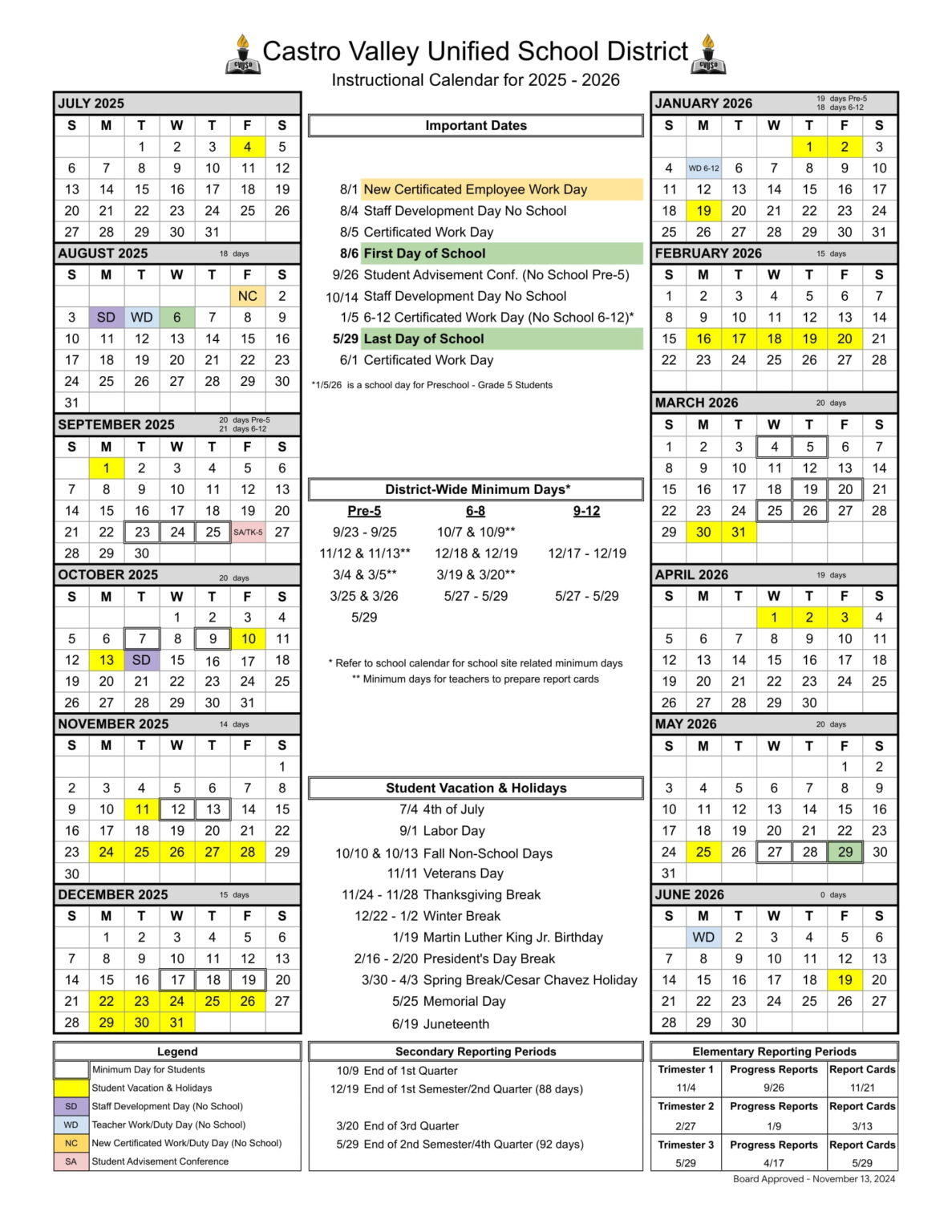 Castro Valley Unified School District Calendar 2526 [PDF] EduCounty