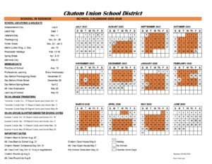 Chatom Union School District 25-26