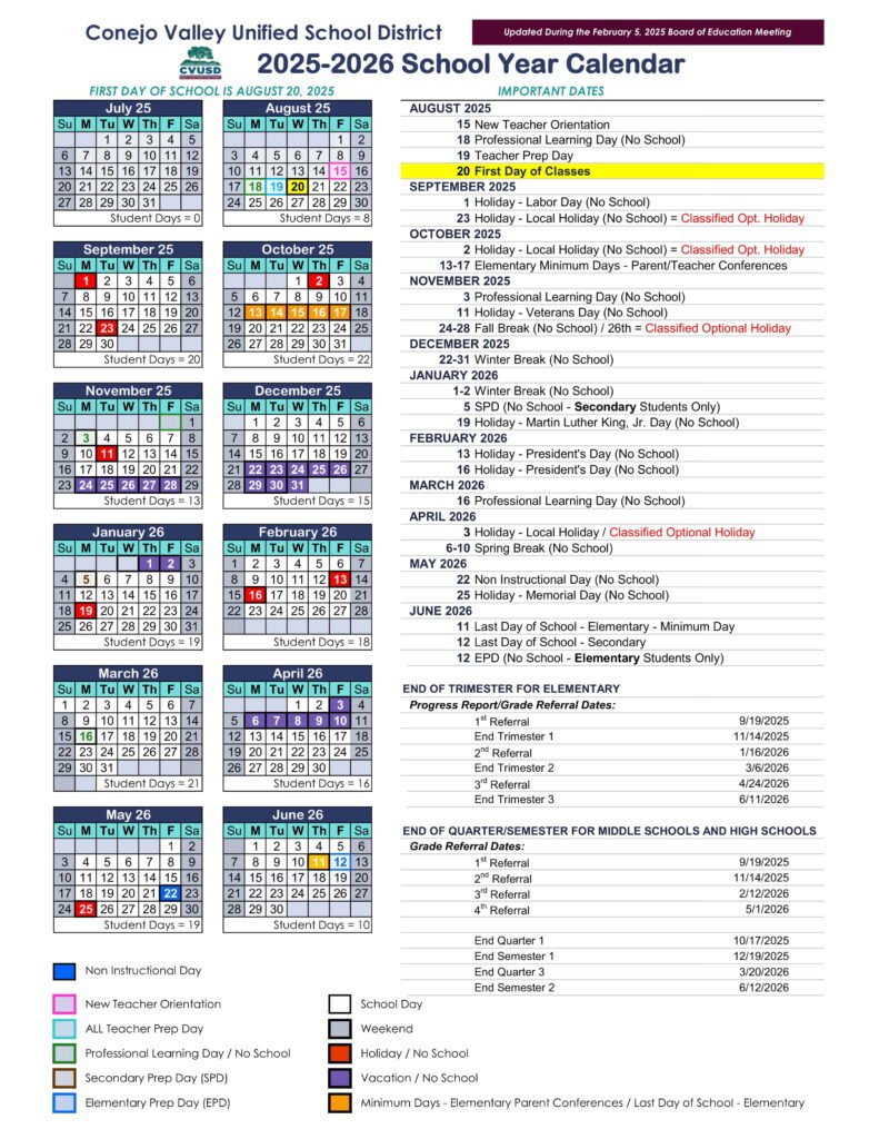 Conejo Valley Unified CVUSD