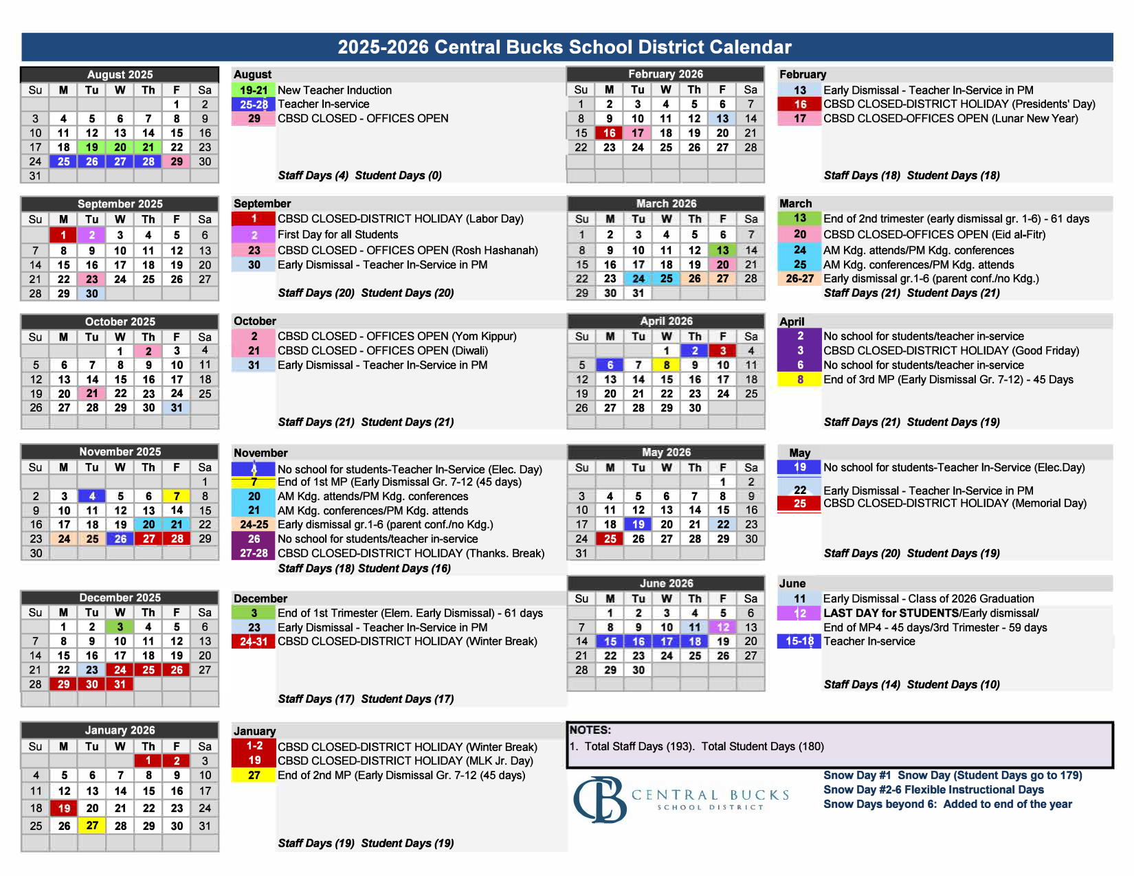 Council Rock School District Calendar 2526 [PDF] Revised EduCounty