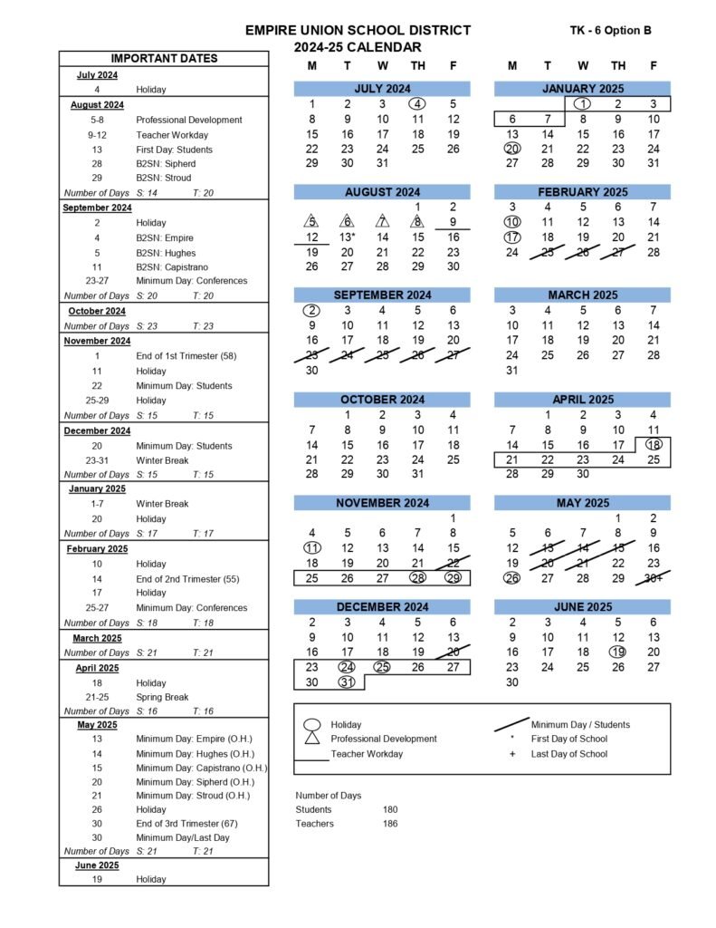 Empire Union School District 1