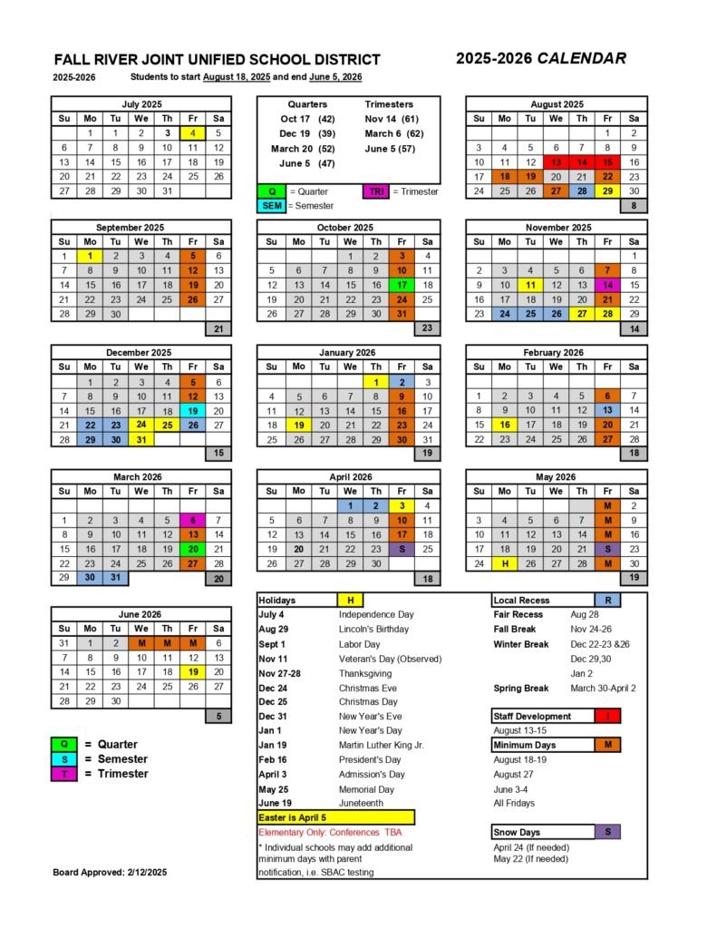 FALL RIVER JOINT UNIFIED SCHOOL DISTRICT 25-26