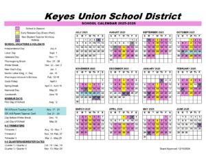 Keyes Union School District 25-26