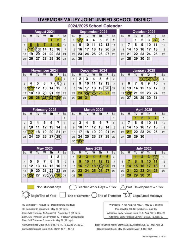 LIVERMORE VALLEY JOINT UNIFIED SCHOOL DISTRICT (1)