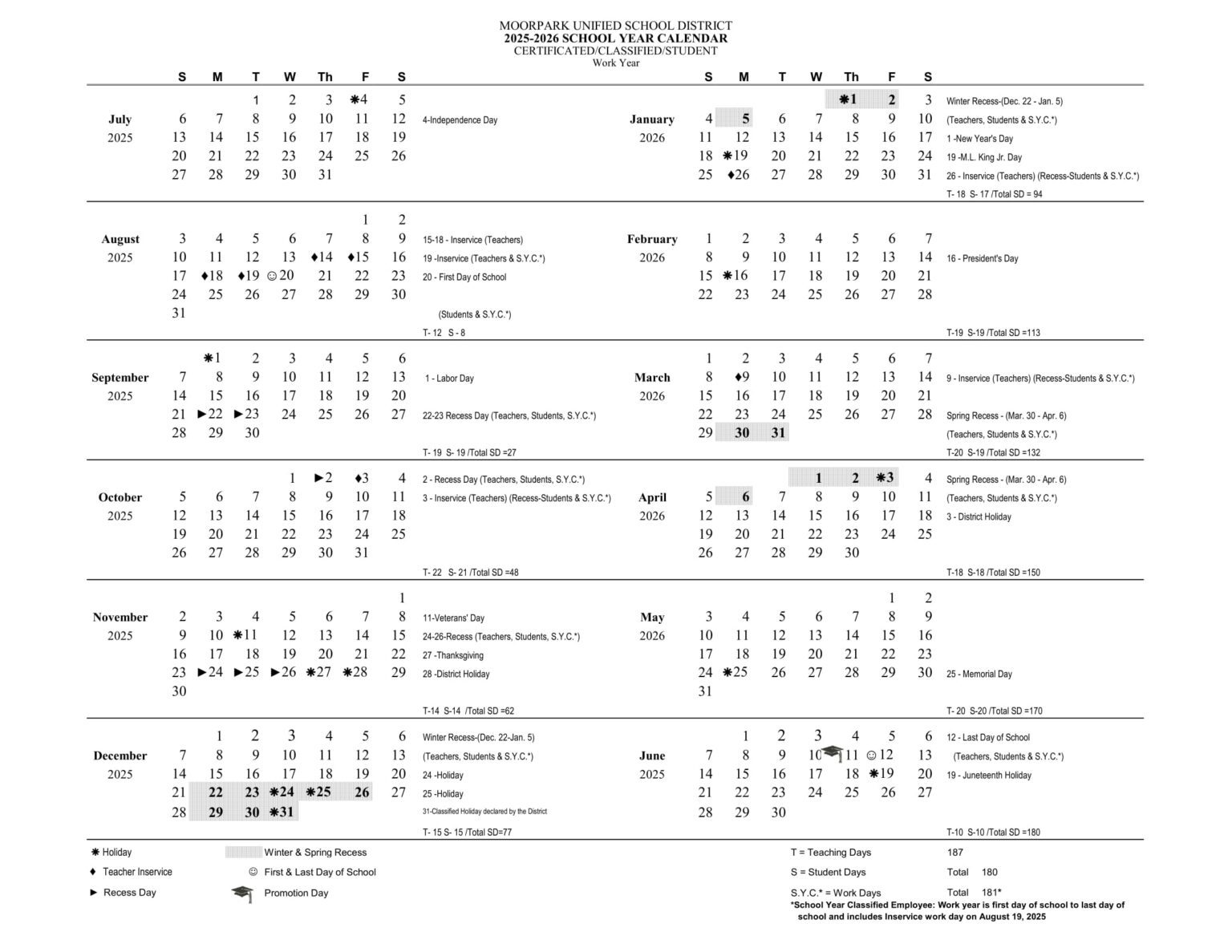 Moorpark Unified School Calendar 25-26 [PDF] REVISED - EduCounty