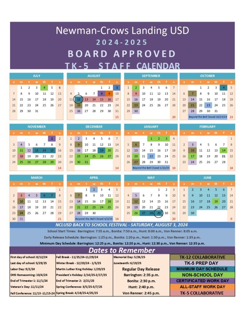 Newman-Crows Landing USD 24-25