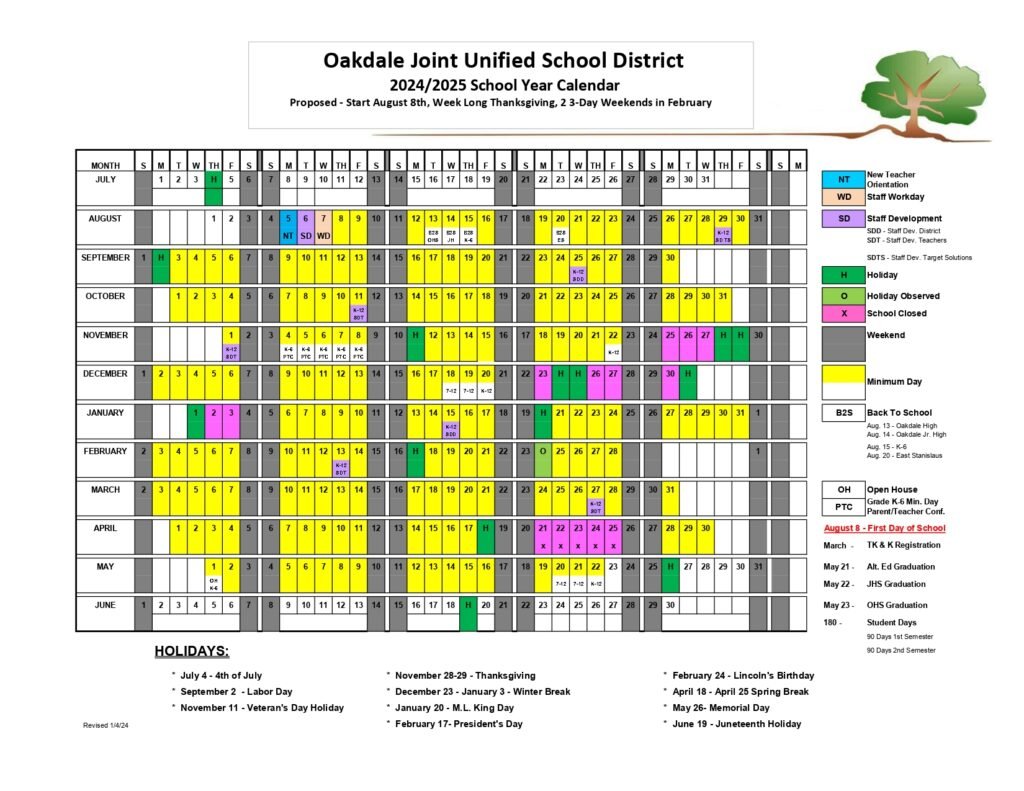 Oakdale Joint Unified School District