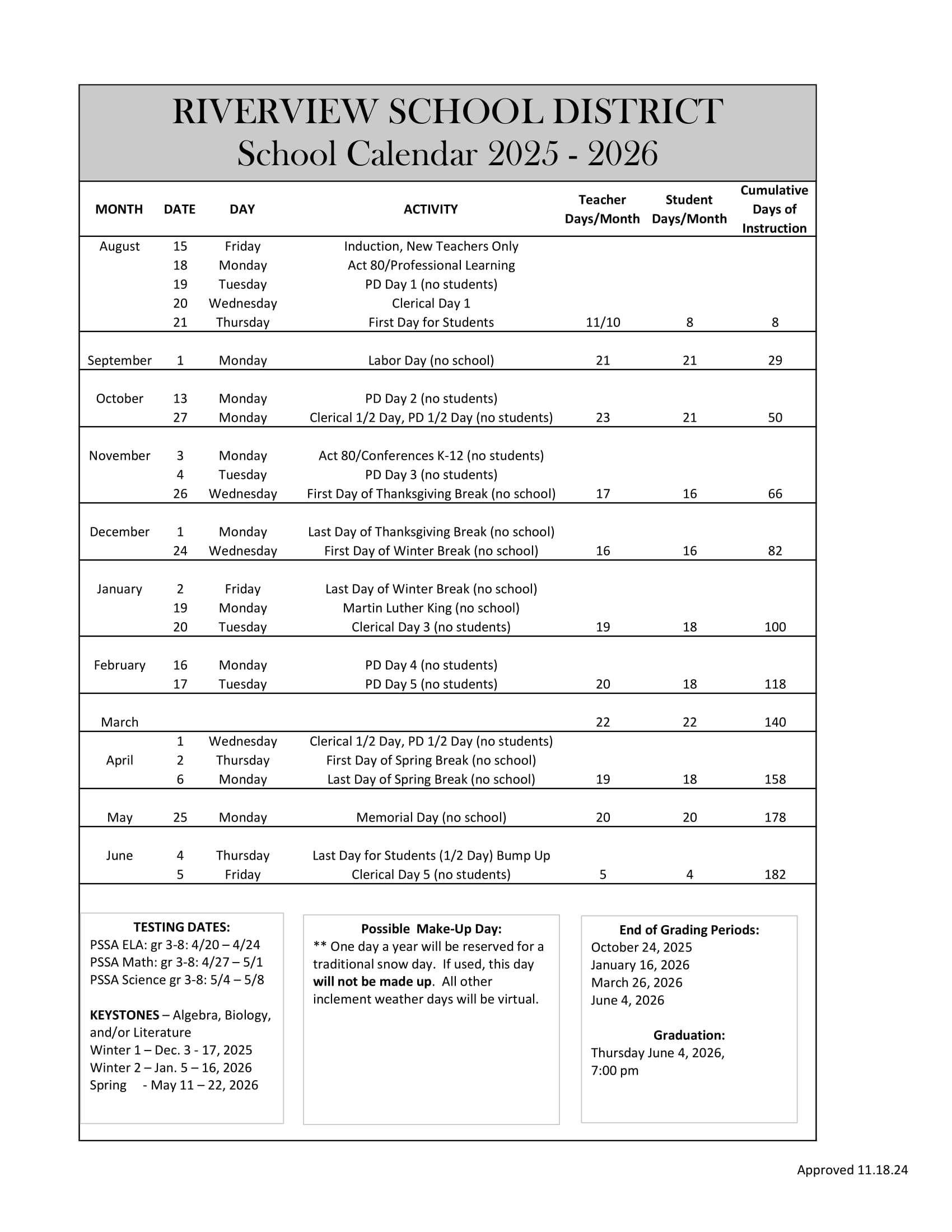 Riverview School District 25 26 Calendar PDF Revised EduCounty