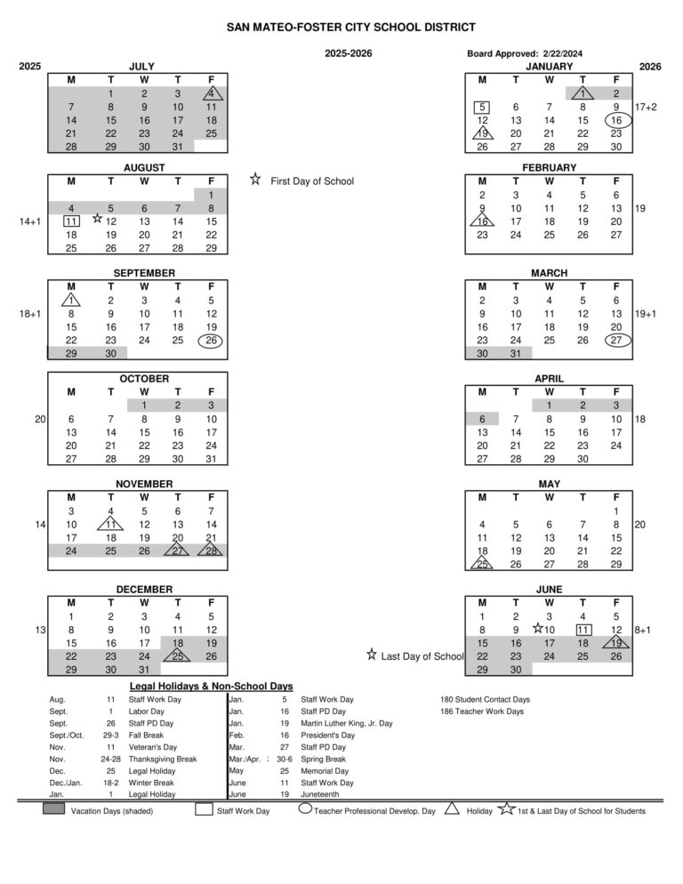 SAN MATEOFOSTER CITY SCHOOL DISTRICT EduCounty