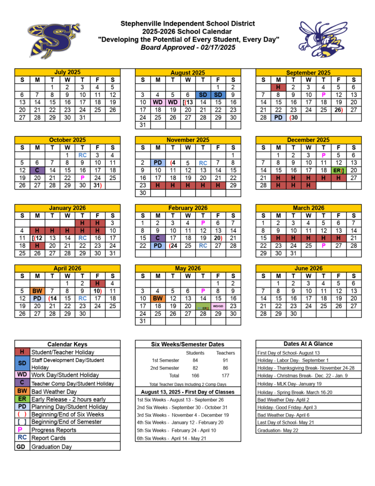 Stephenville ISD School Calendar 25 26 PDF EduCounty Stephenville ISD School Calendar 25 26 PDF EduCounty