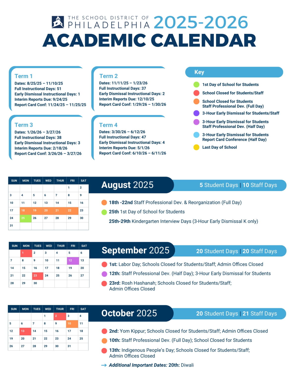School District of Philadelphia Philasd Calendar 2526 [Revised