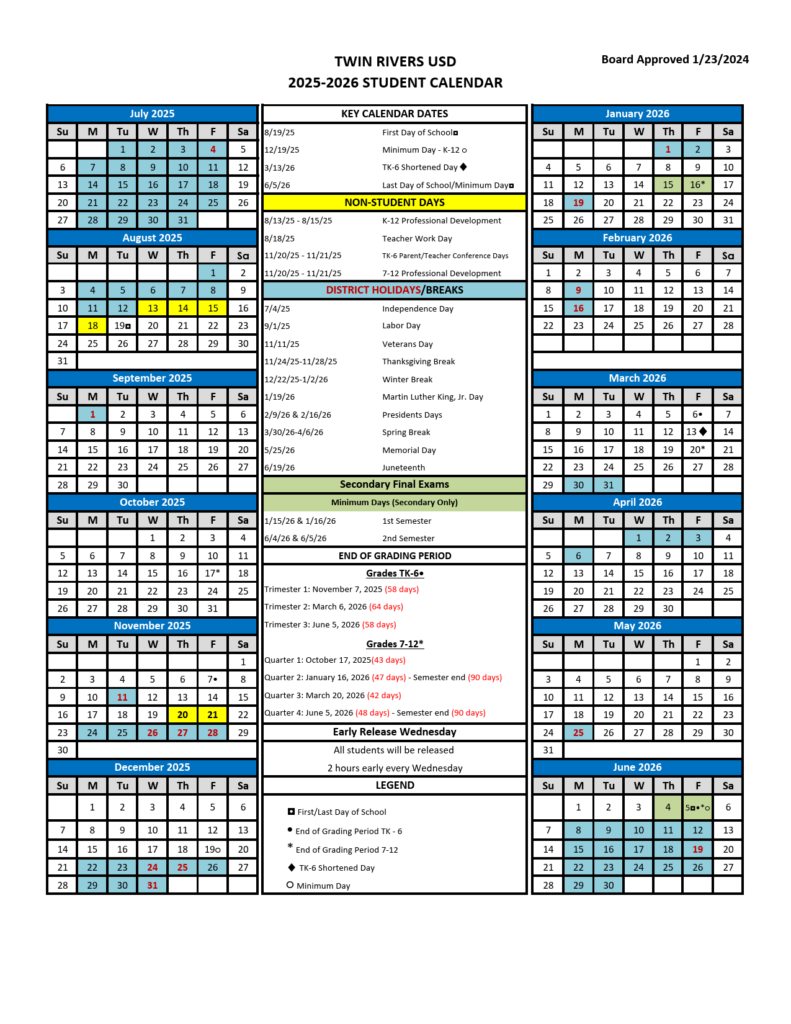 Twin Rivers Unified School District 25 26 PDF Revised EduCounty