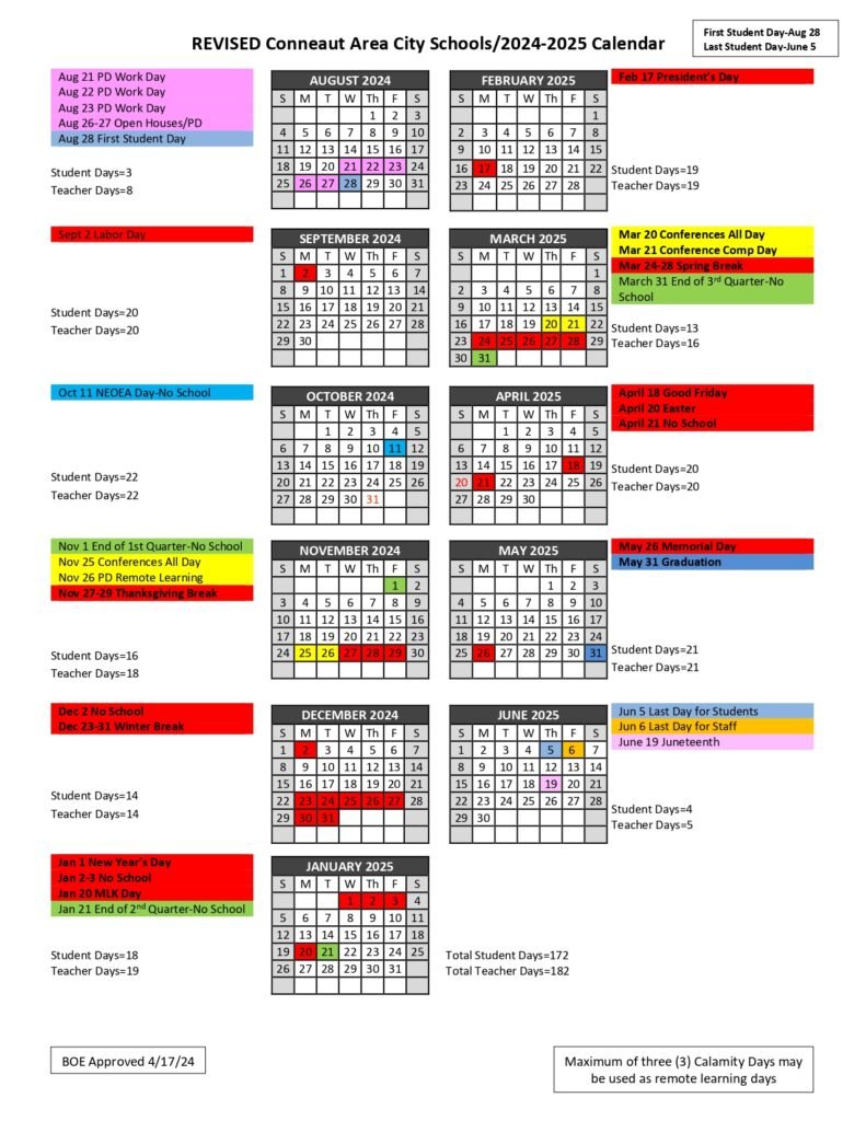 Conneaut Area City Schools