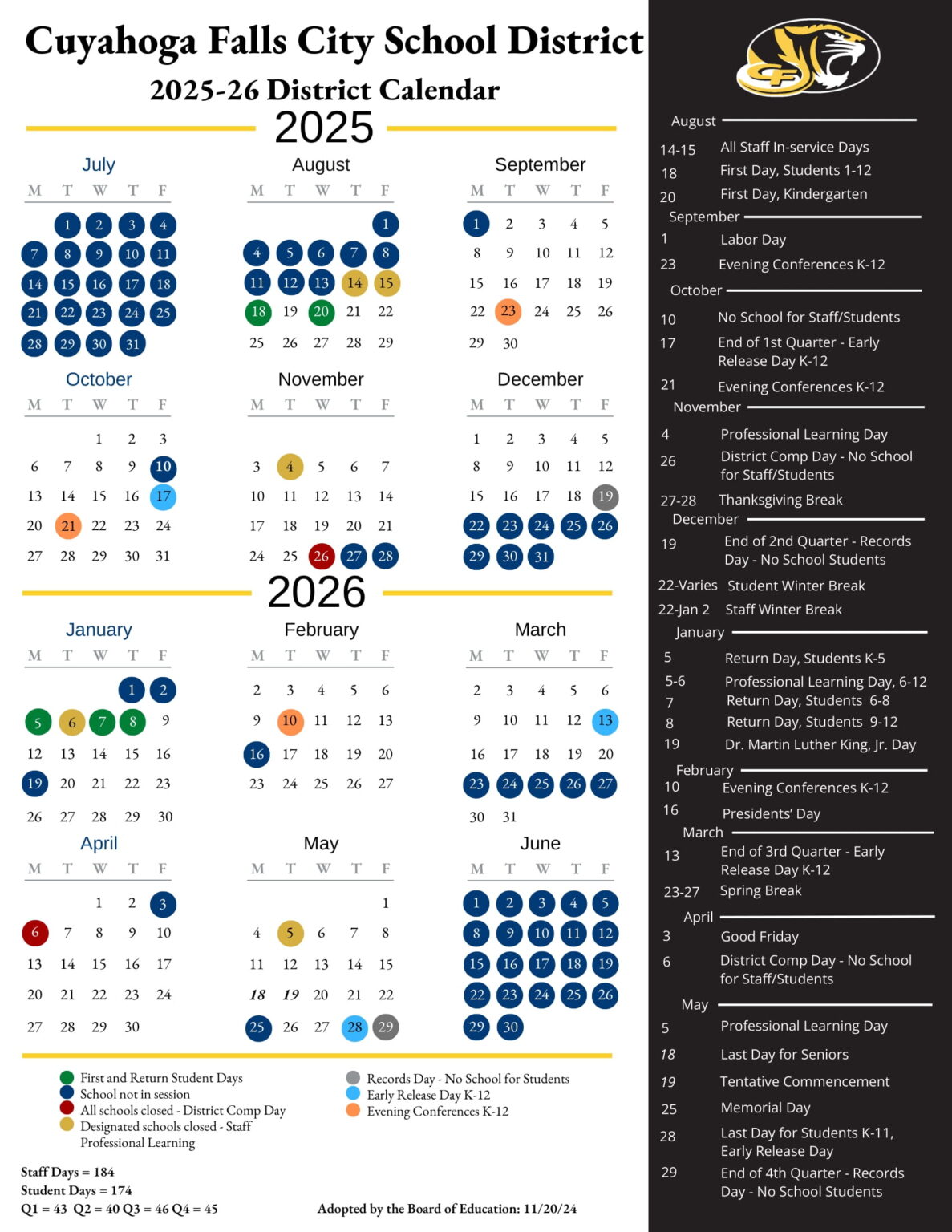 Cuyahoga Falls City School District Calendar 2526 Revised [PDF