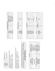 Dallas School District CALENDAR 25-26