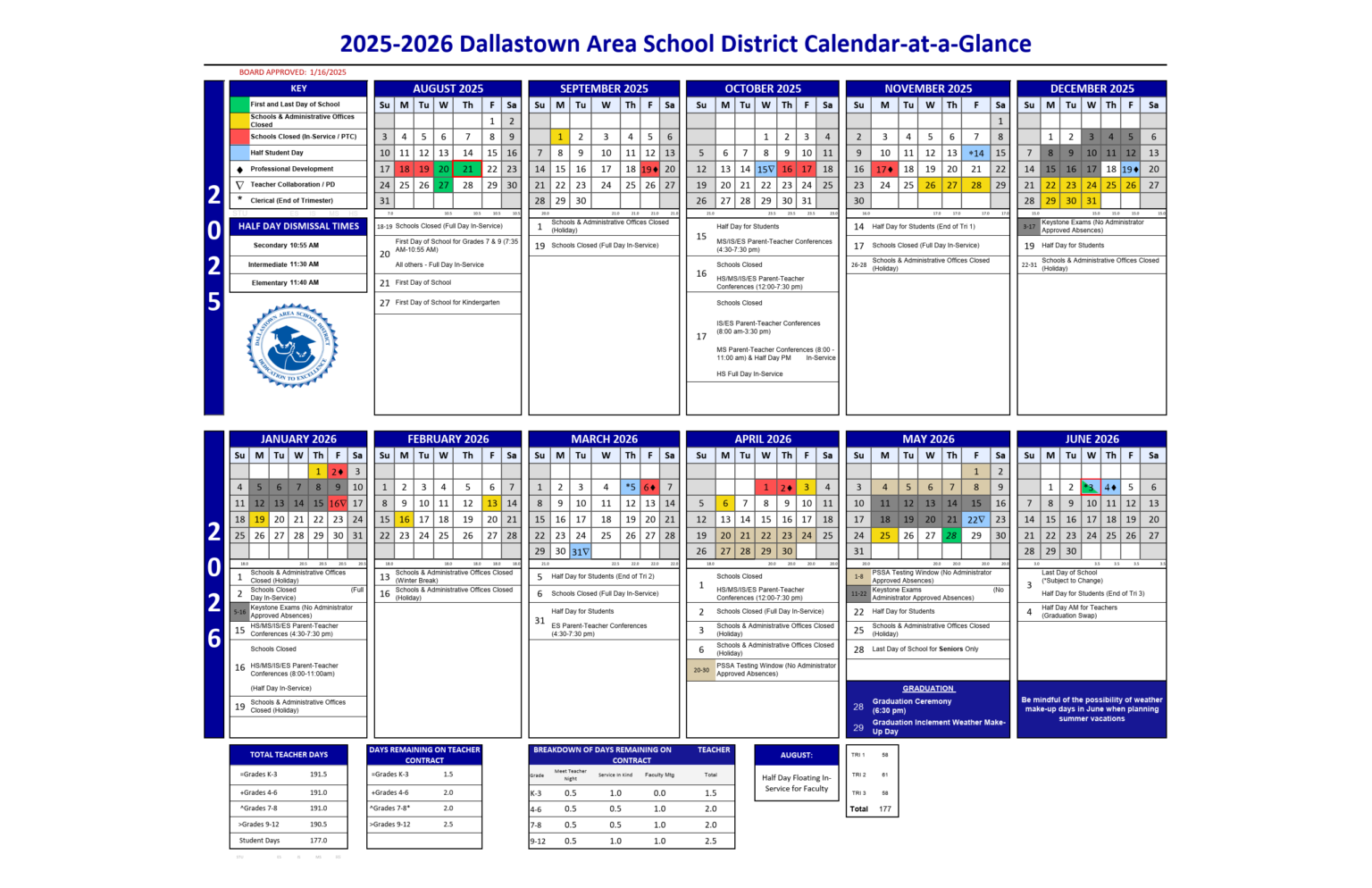 Dallastown area school district calendar 25 26 pdf revised educounty