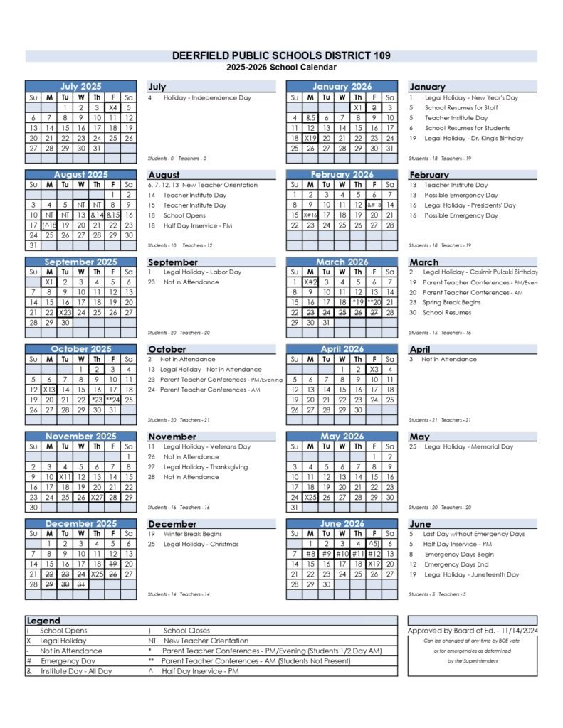 Deerfield Public Schools District 109