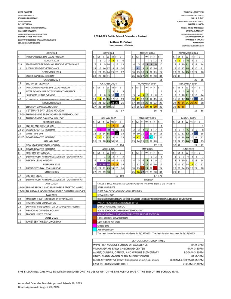 East St Louis School District D189 25 26 revised EduCounty