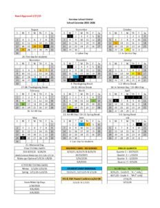 Fairview School District 25-26