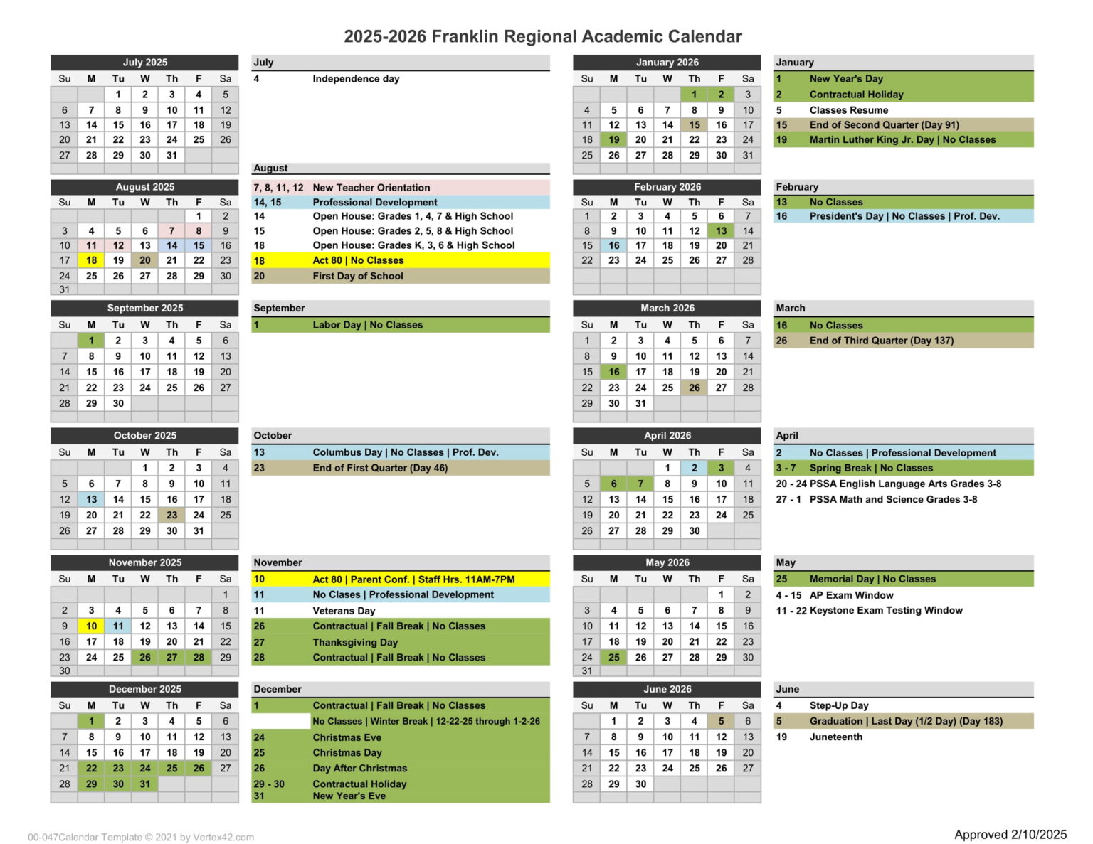 Franklin Regional School District 2526 [PDF] revised EduCounty