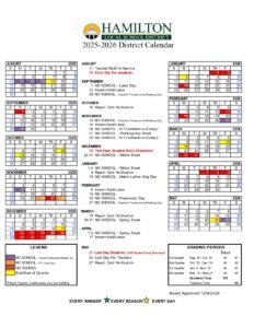 Hamilton Local School District