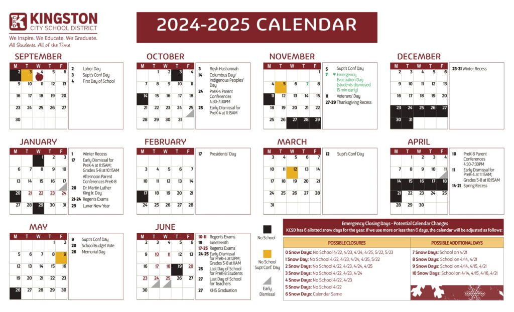 Kingston City School District
