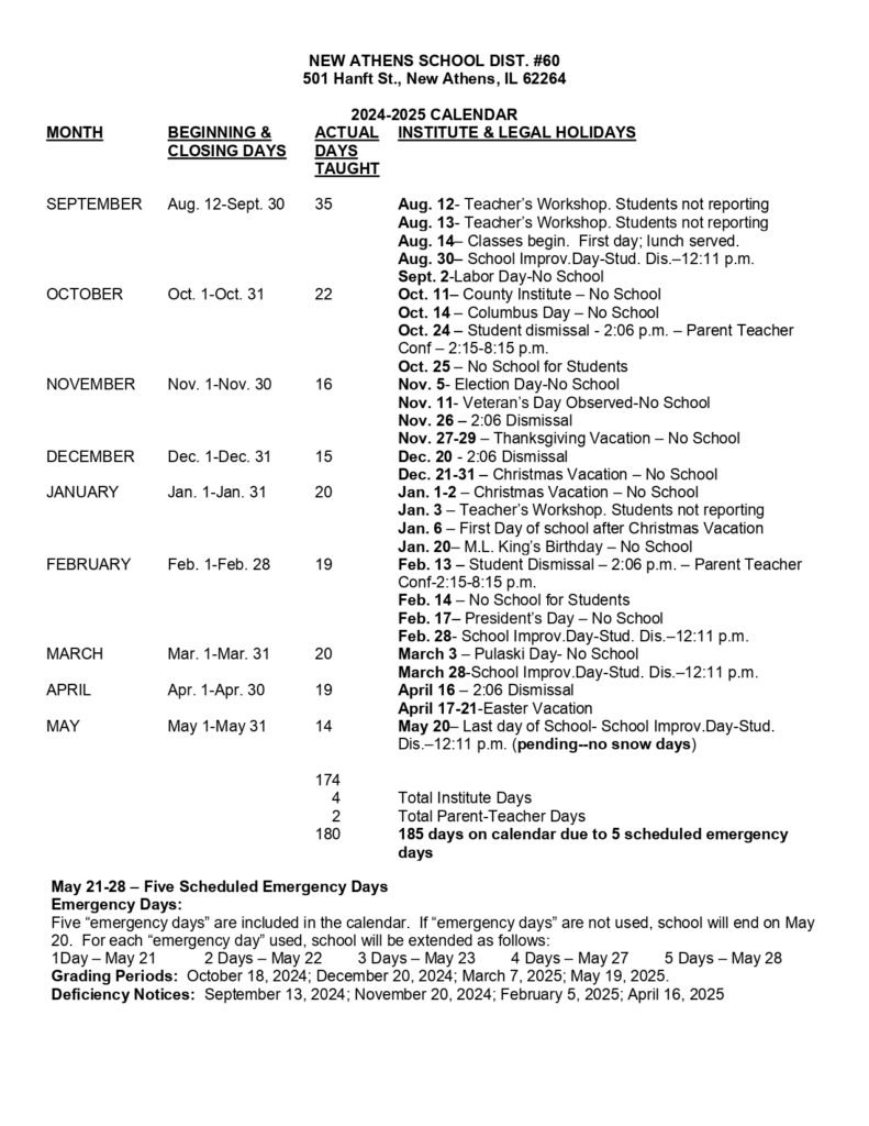 New Athens School Dist. #60