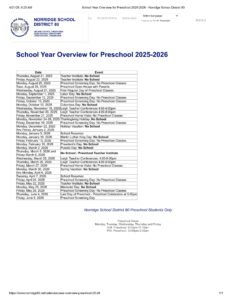 Norridge School District 80