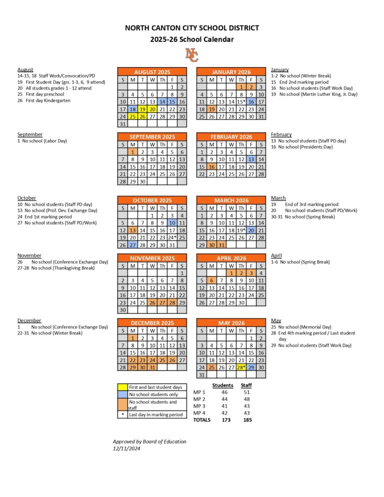 North Canton City School District 25 26 Calendar Revised PDF EduCounty north-canton-city-school-district-25-26-calendar-revised-pdf-educounty