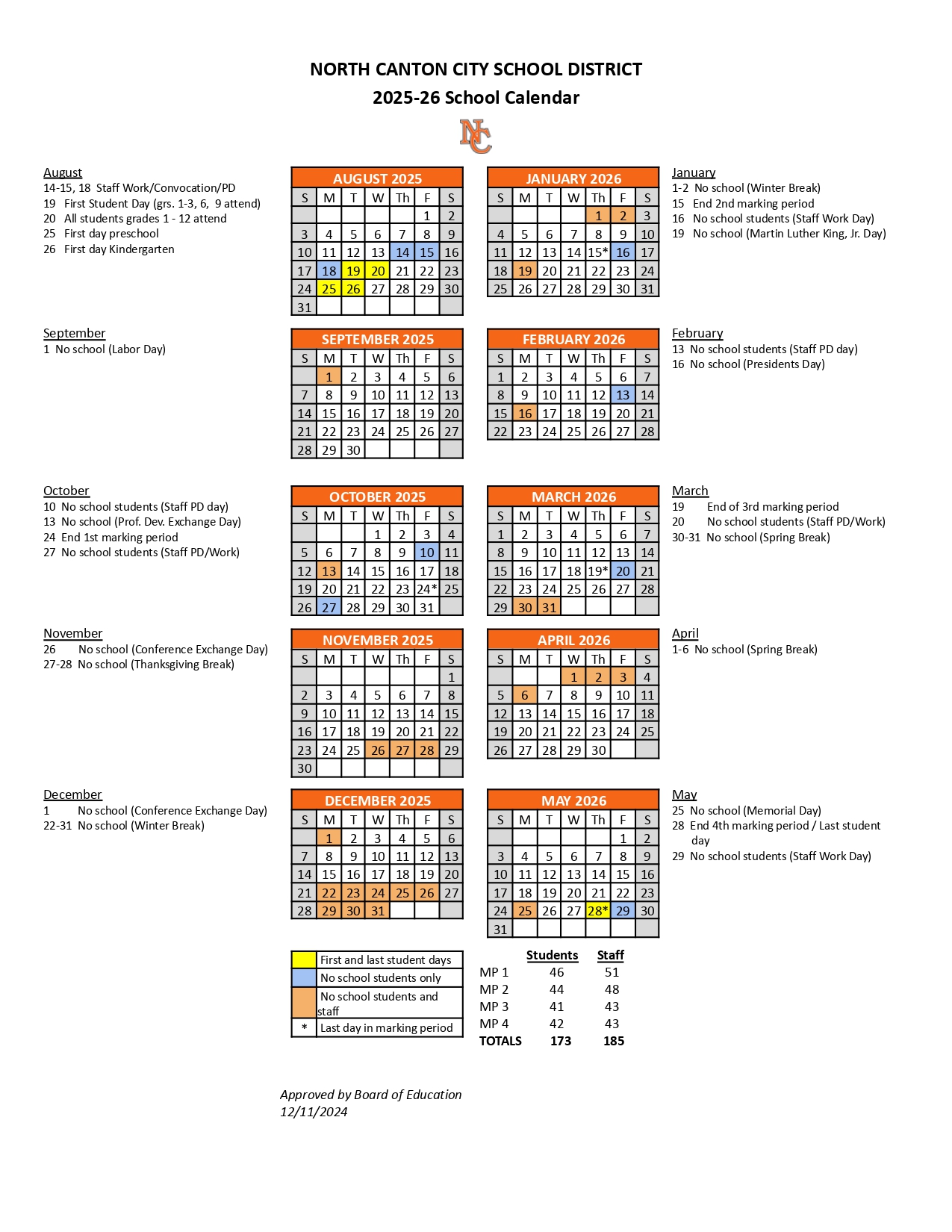 North Canton City School District 25 26 Calendar Revised PDF EduCounty north-canton-city-school-district-25-26-calendar-revised-pdf-educounty