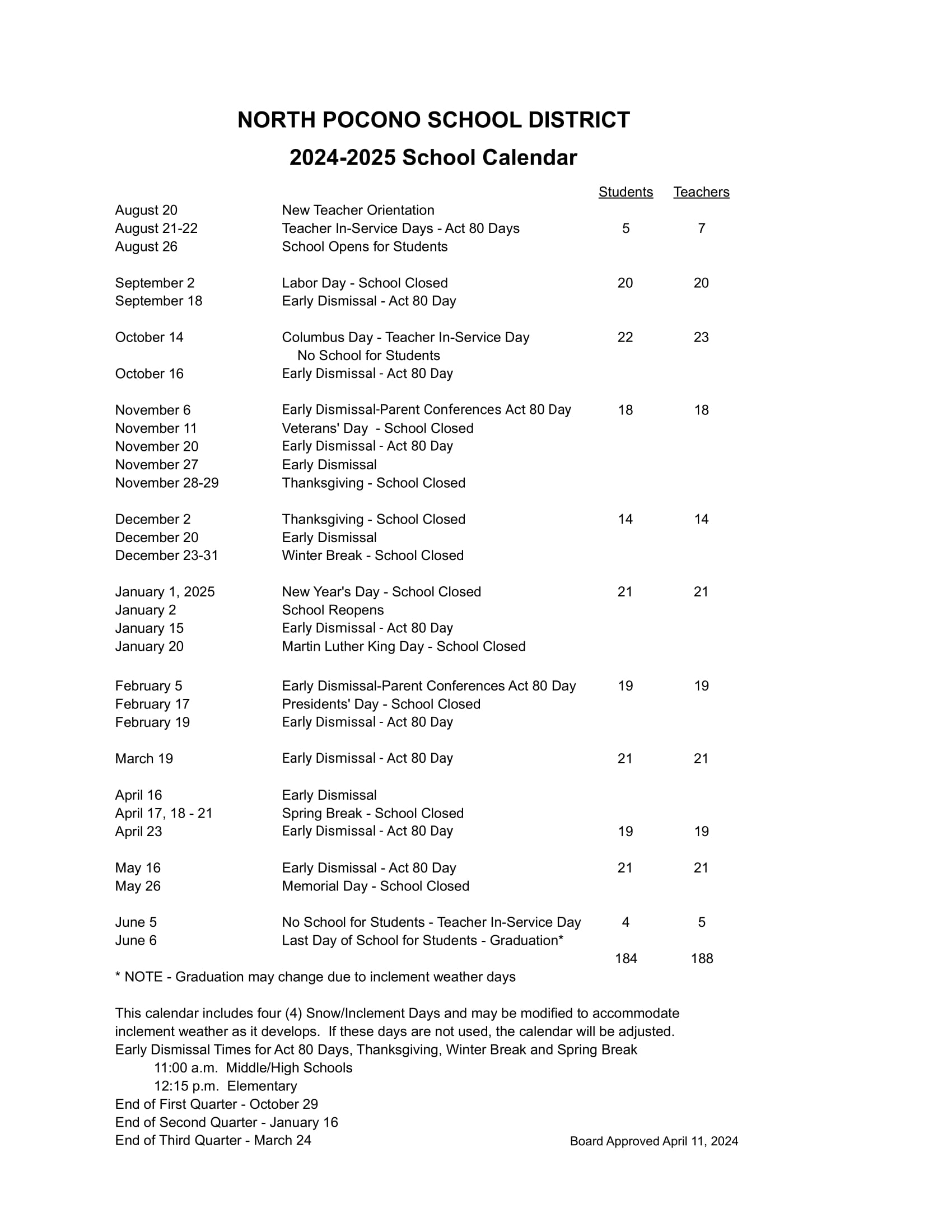 North Pocono School District Calendar 24 25 PDF revised EduCounty