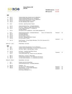 Oswego District SD308 Calendar 25 26 revised EduCounty Oswego District SD308 Calendar 25 26 revised EduCounty