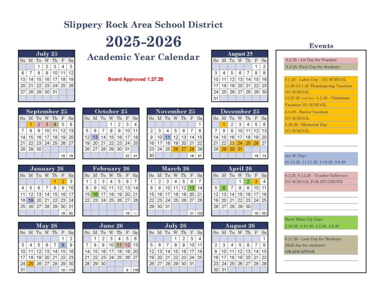 Slippery Rock Area School District 2526 [PDF] REVISED EduCounty