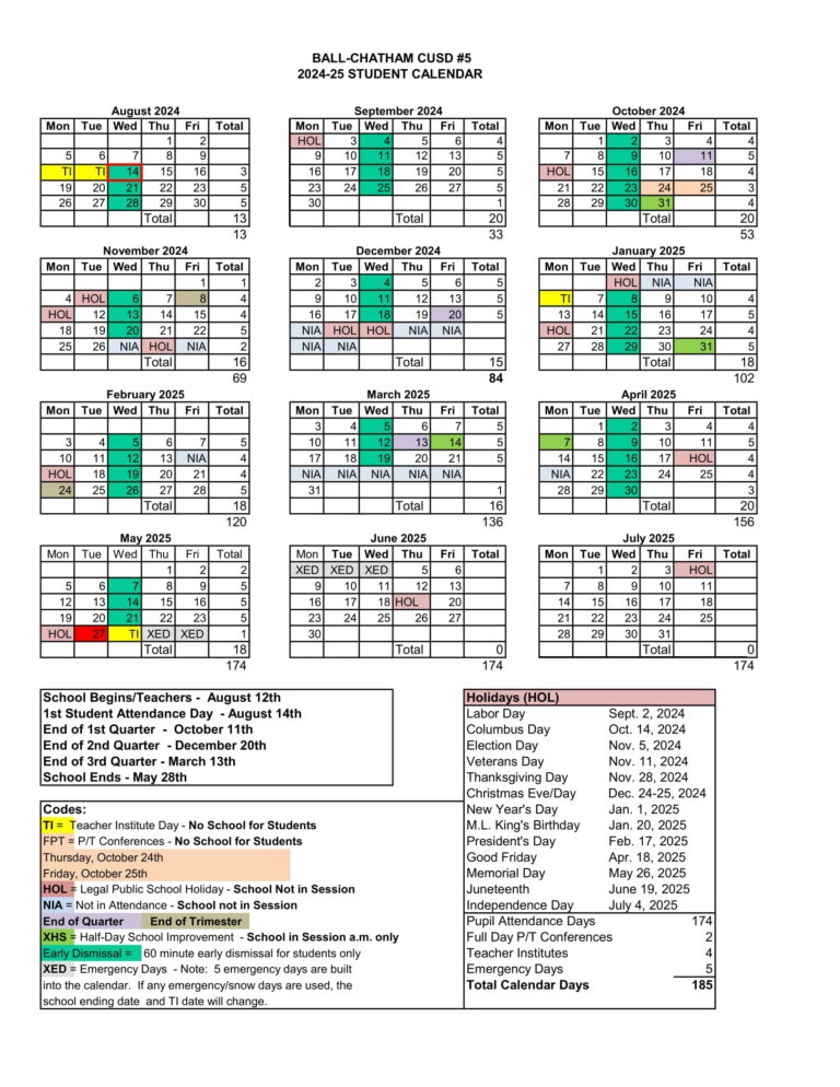 Ball Chatham District 5 Calendar 2526 revised EduCounty