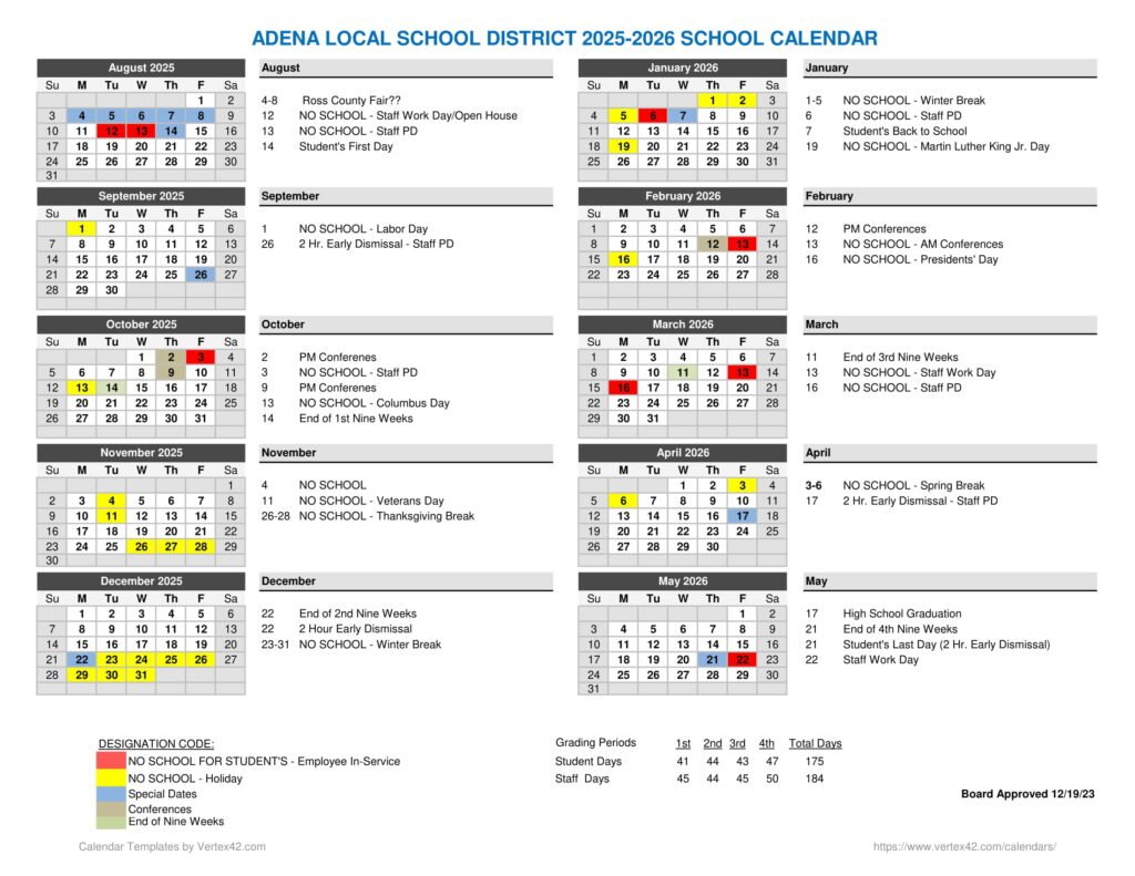 ADENA LOCAL SCHOOL DISTRICT